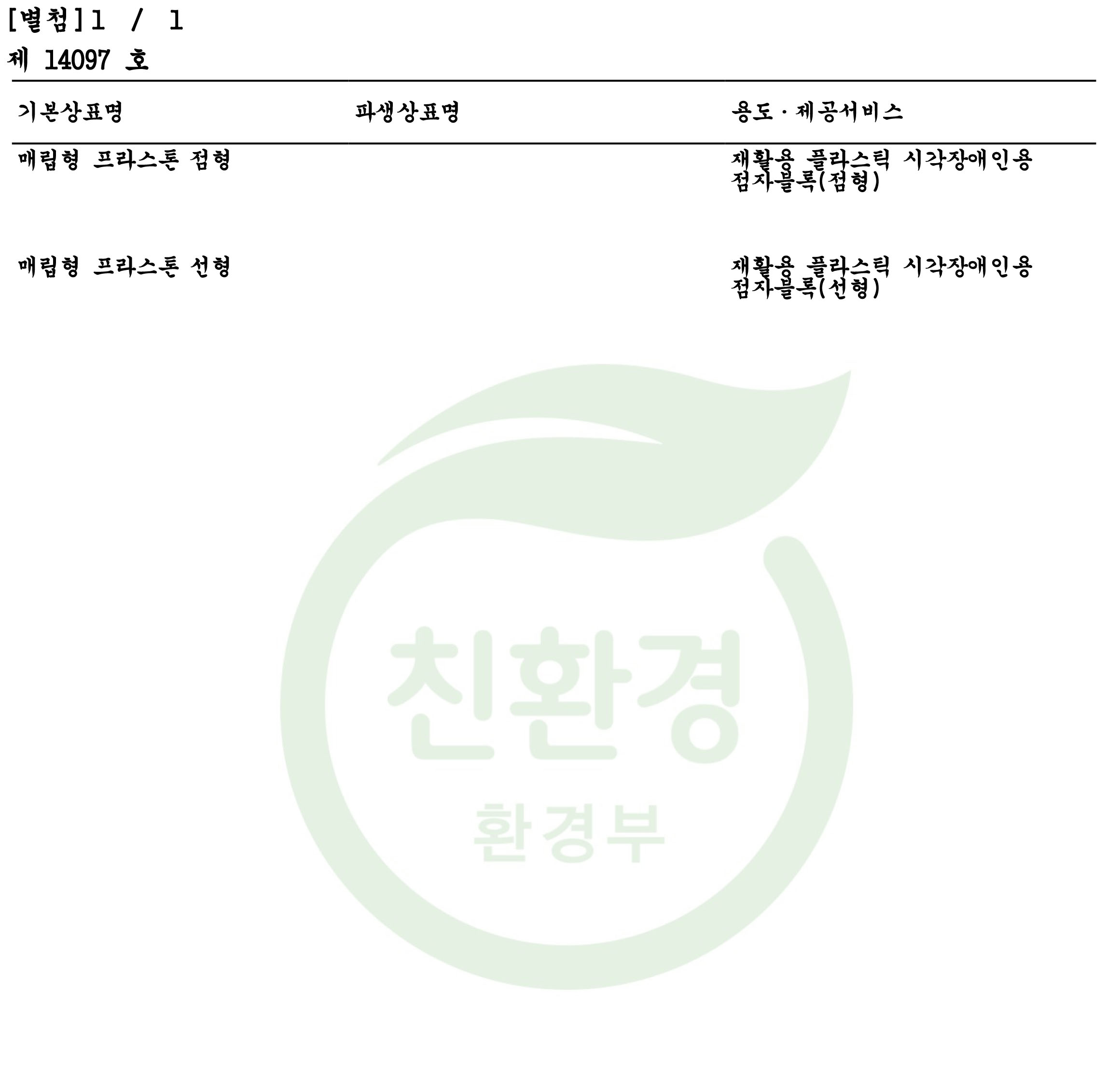 사용자 등록이미지